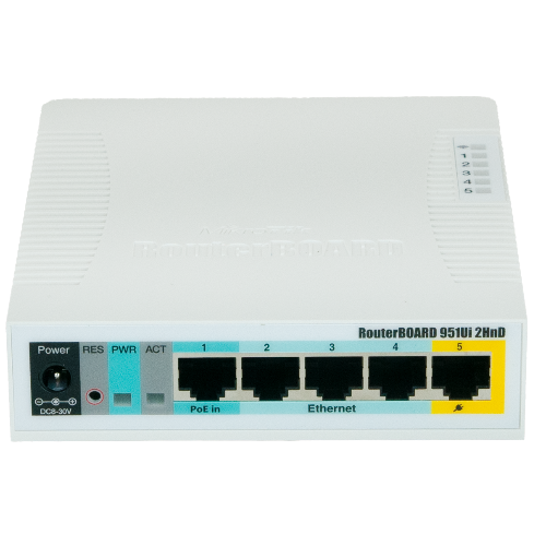 RB951Ui-2HnD